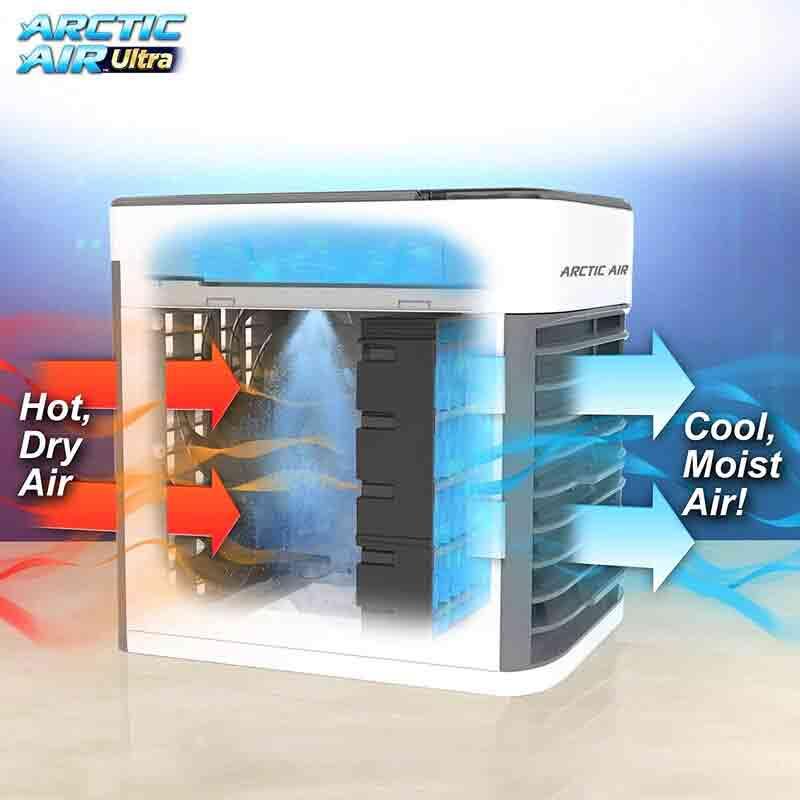 Arctic Air Ultra Portable Home Air Cooler