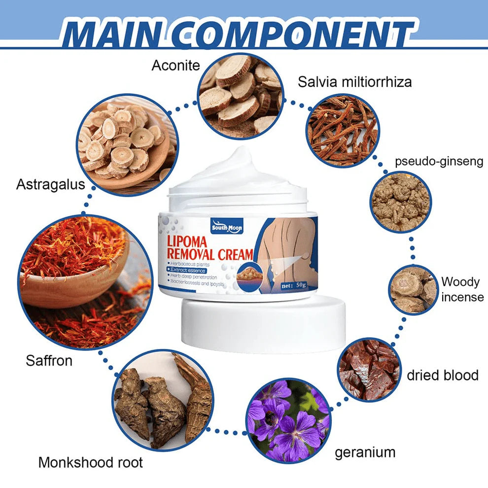 Herbal Lipoma Removal Cream 🔥Doctors 1st Choice🔥